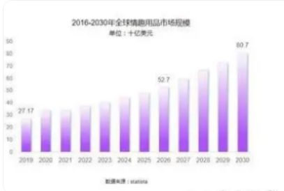 梵熊 致力于成为业内孵化体系的先锋不朽情缘mg网址成人情趣用品新锐小