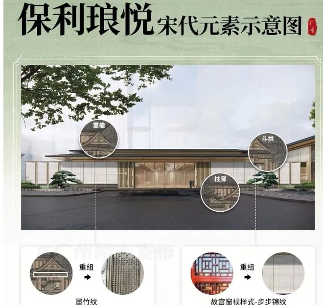 ｜保利琅悦售楼处发布启幕鼎级尊邸不朽情缘游戏网站址广州热搜楼盘(图12)