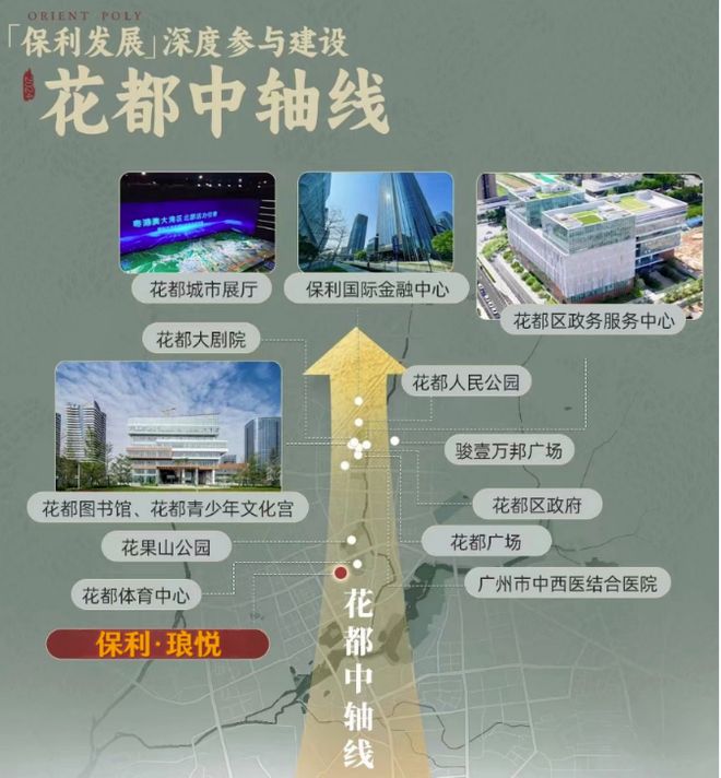 ｜保利琅悦售楼处发布启幕鼎级尊邸不朽情缘游戏网站址广州热搜楼盘(图5)